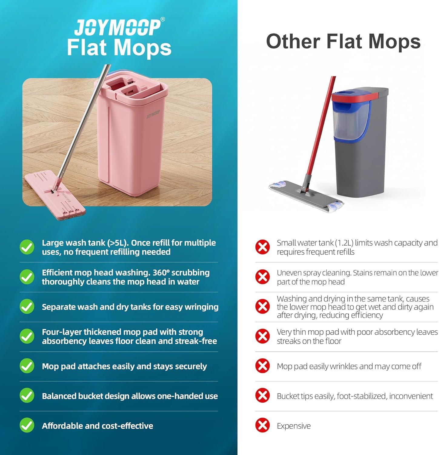 image:imageJOYMOOP Pink Mop and Bucket with Wringer Set for Home with 3 Reusable Microfiber Mop Pads HandsFree SelfCleaning System Suitable for Floor Cleaning and Wall CleanerPink