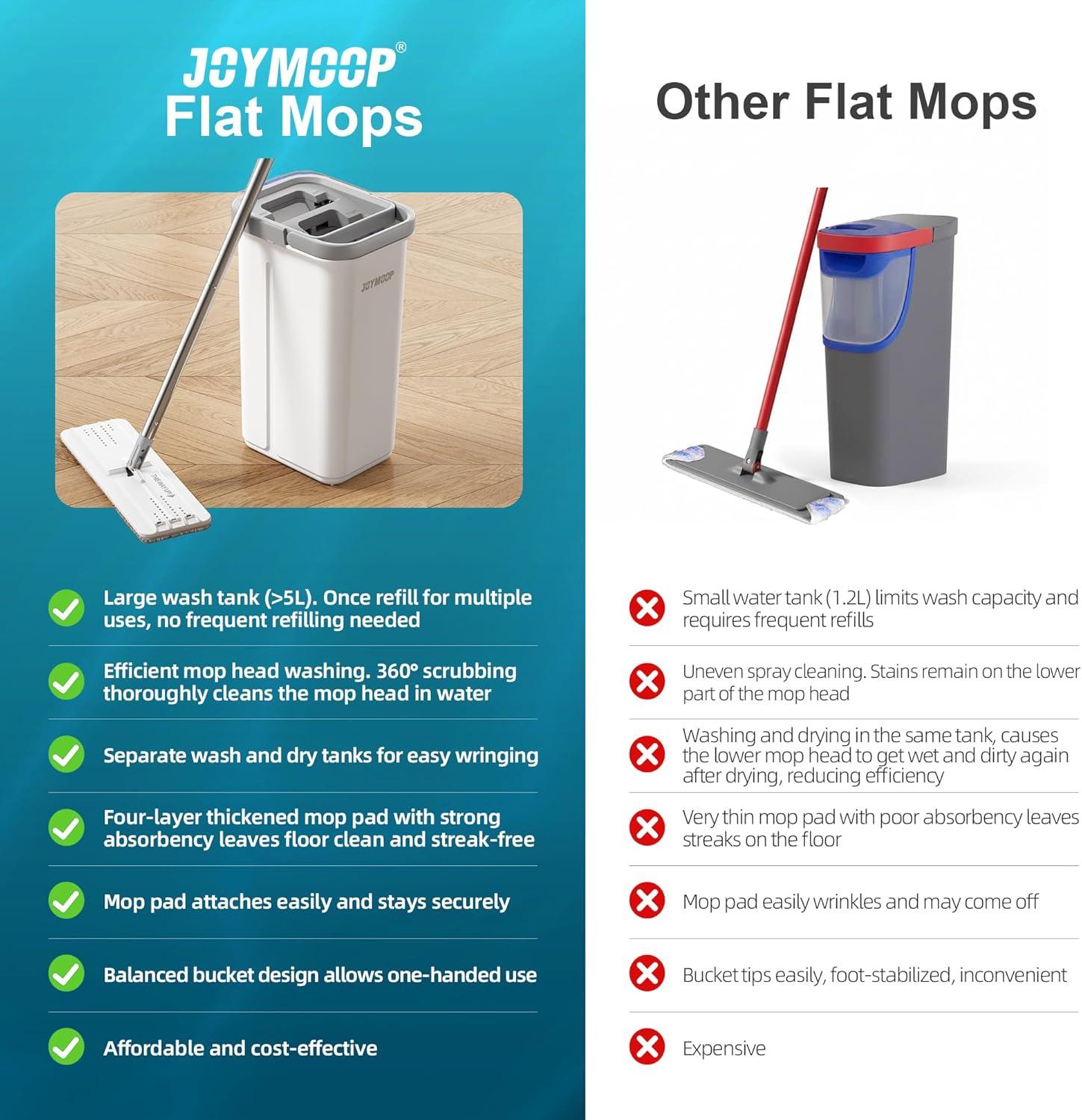 image:imageJOYMOOP Mop and Bucket Set Dust Mops for Floor Cleaning Wall Mop with 8 Microfiber Mop Head ReplacementMiddle Bucket 13 60 Flat Mop 6 Pads
